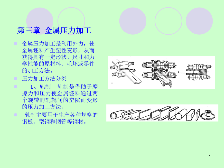 金属压力加工课件.ppt_第1页