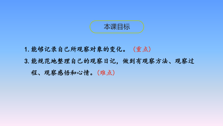 人教部编版四年级上册-第三单元作文《习作：写观察日记》-课件.pptx_第2页