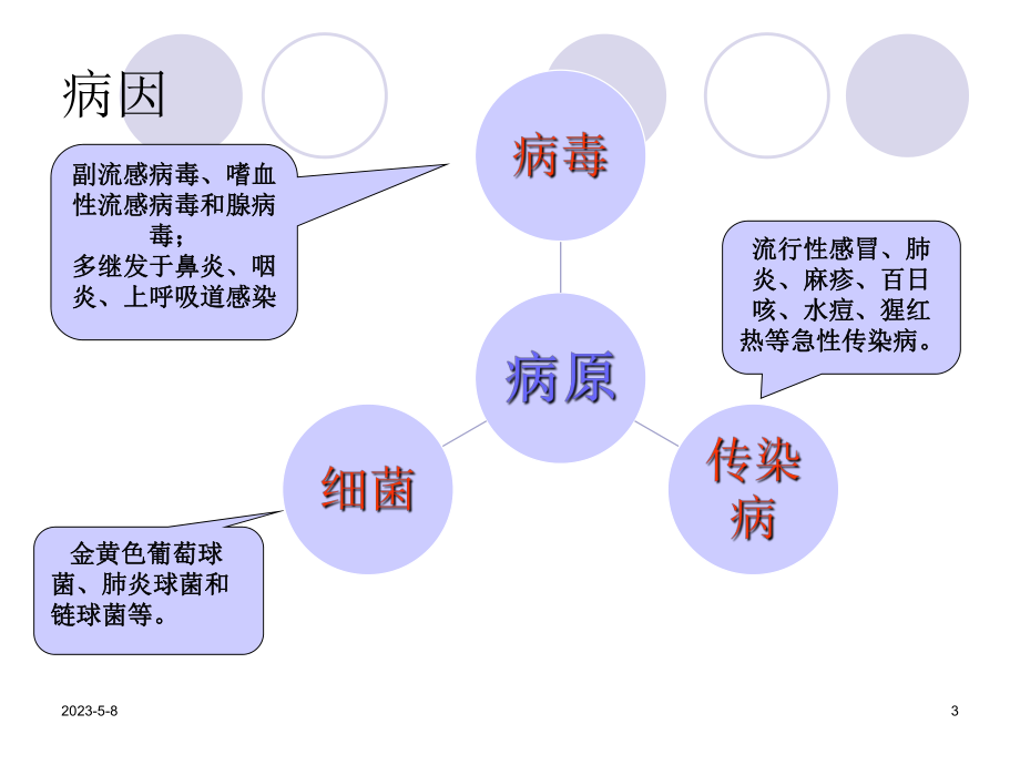 急性感染性喉炎参考教学课件.ppt_第3页