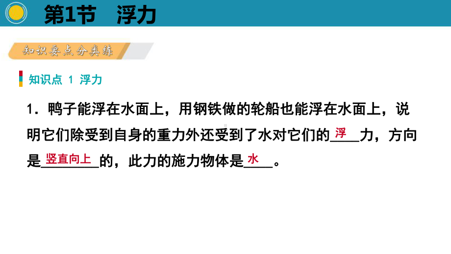 人教版八年级下册物理第十章-浮力-课件.pptx_第2页