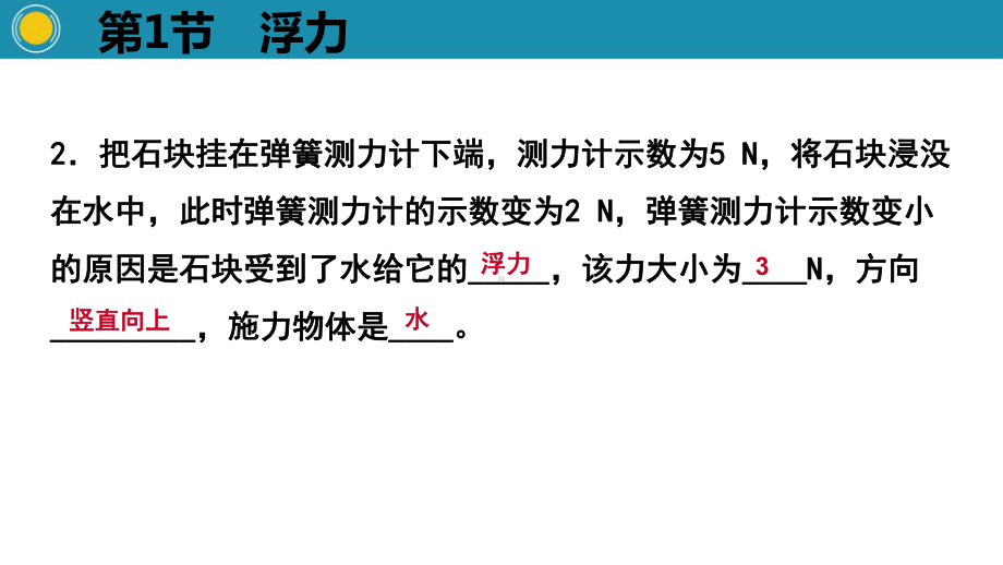 人教版八年级下册物理第十章-浮力-课件.pptx_第3页