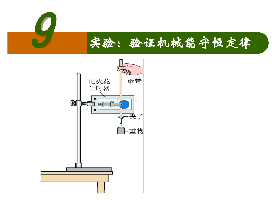 高中物理必修2粤教《第四章机械能和能源第05节验证机械能守恒定律》83课件-一等奖.ppt_第1页