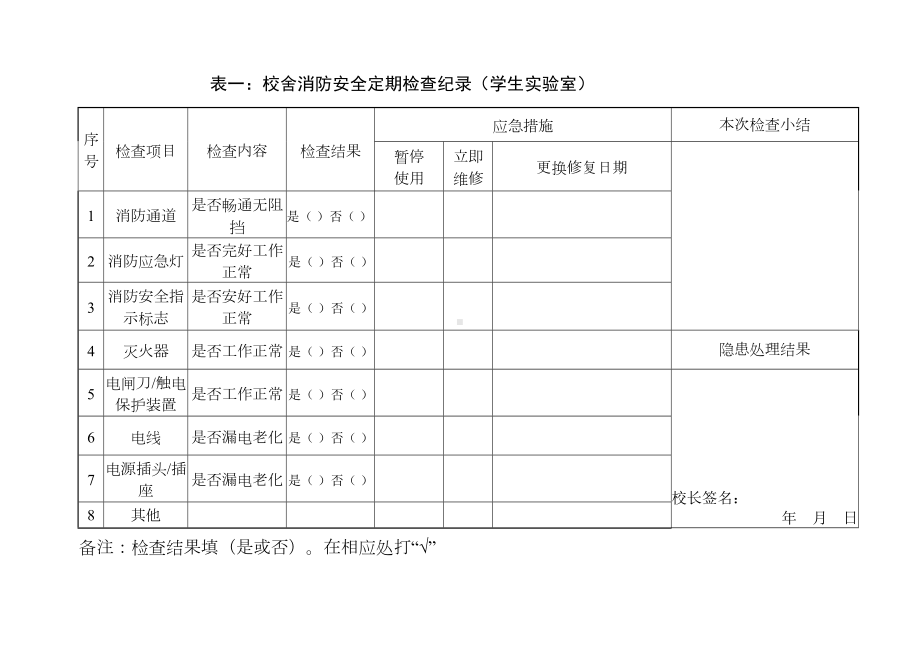 小学校舍安全定期检查记录表(DOC 10页).doc_第2页