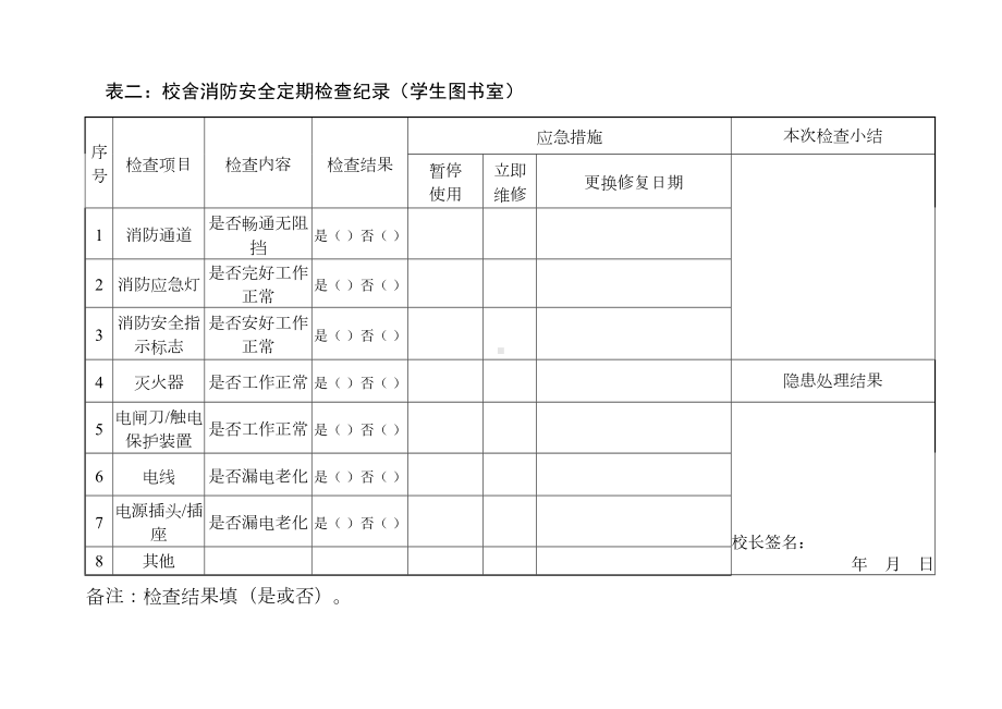 小学校舍安全定期检查记录表(DOC 10页).doc_第3页