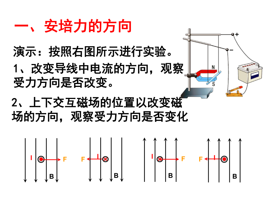 人教版高中物理选修1-1第2章第3节磁场对通电导线的作用课件.ppt_第2页