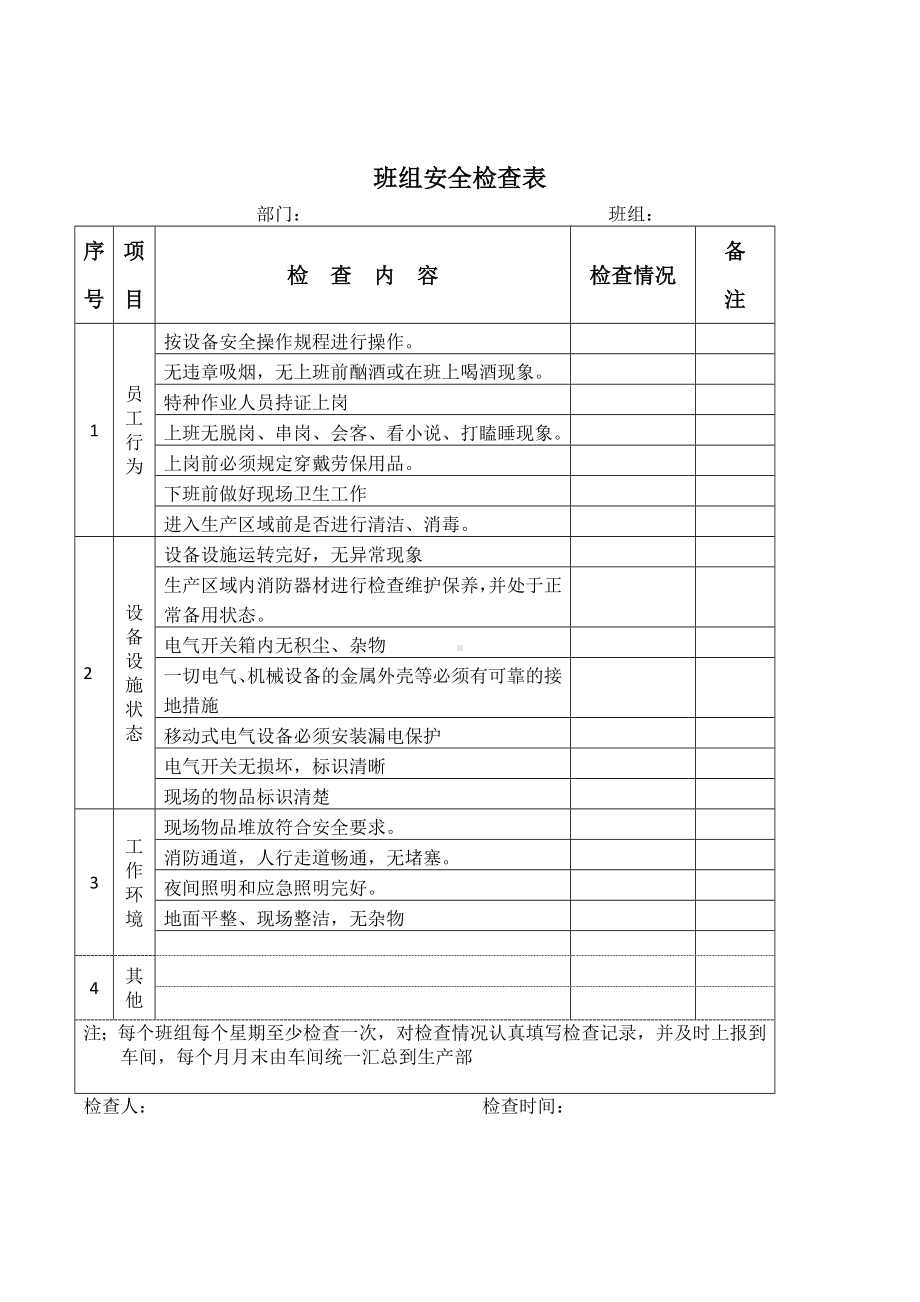 班组安全检查表参考模板范本.doc_第1页