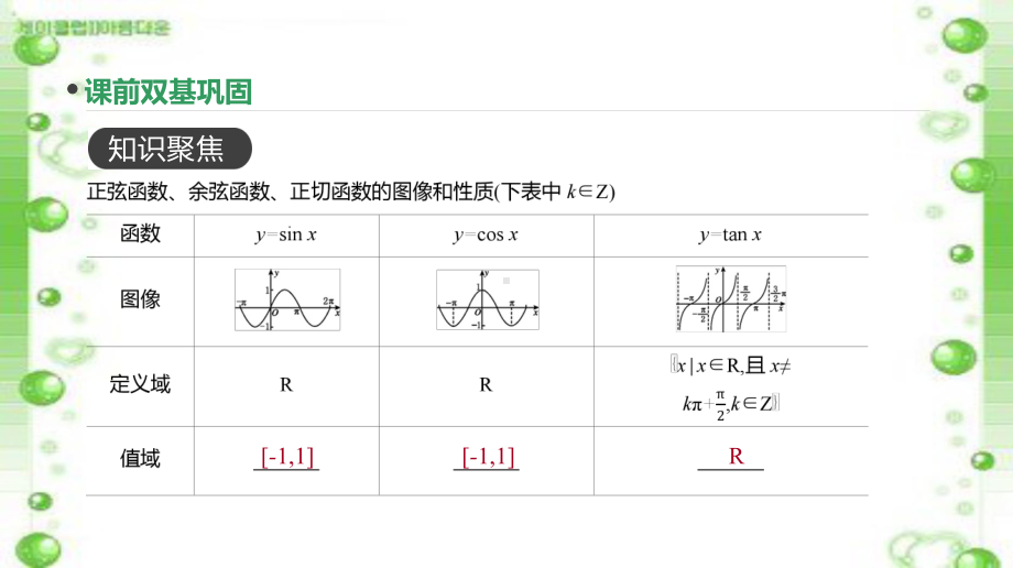 高中数学暑期培优讲义第01讲-三角函数的图像与性质课件.pptx_第3页