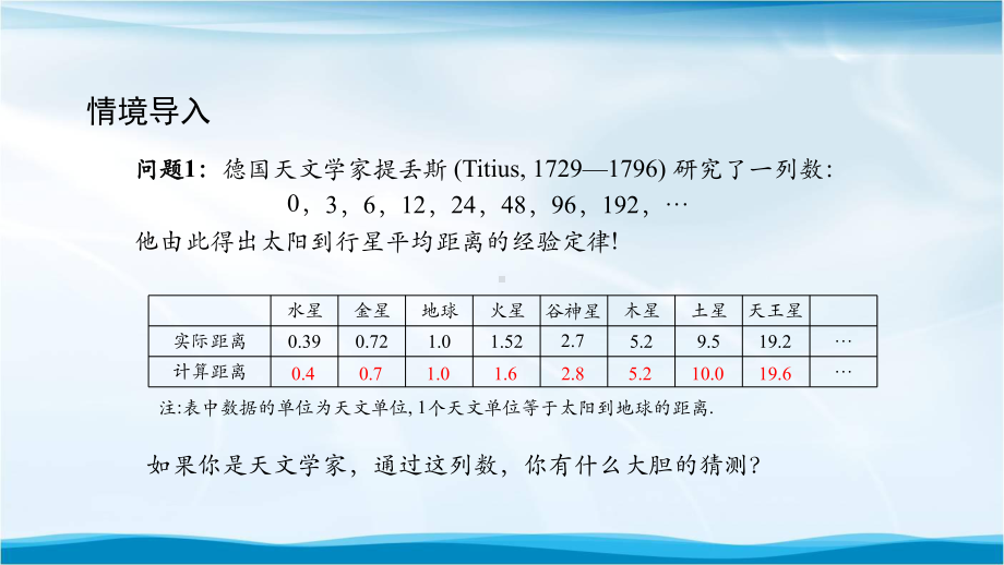 高二（数学(人教A版)）数列的概念1-课件.pptx_第2页