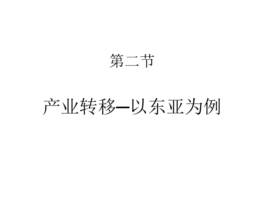 高中地理-产业转移-课件.ppt_第1页