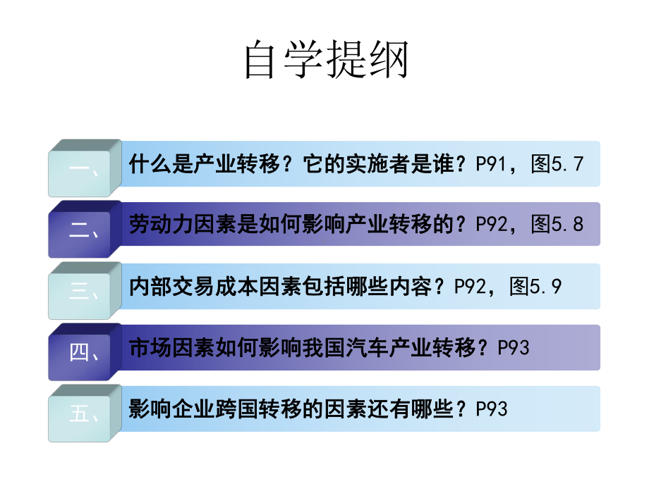 高中地理-产业转移-课件.ppt_第2页