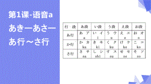 第1课语音a あきーあさー あ行~さ行 ppt课件-2023新人教版《初中日语》必修第一册.pptx