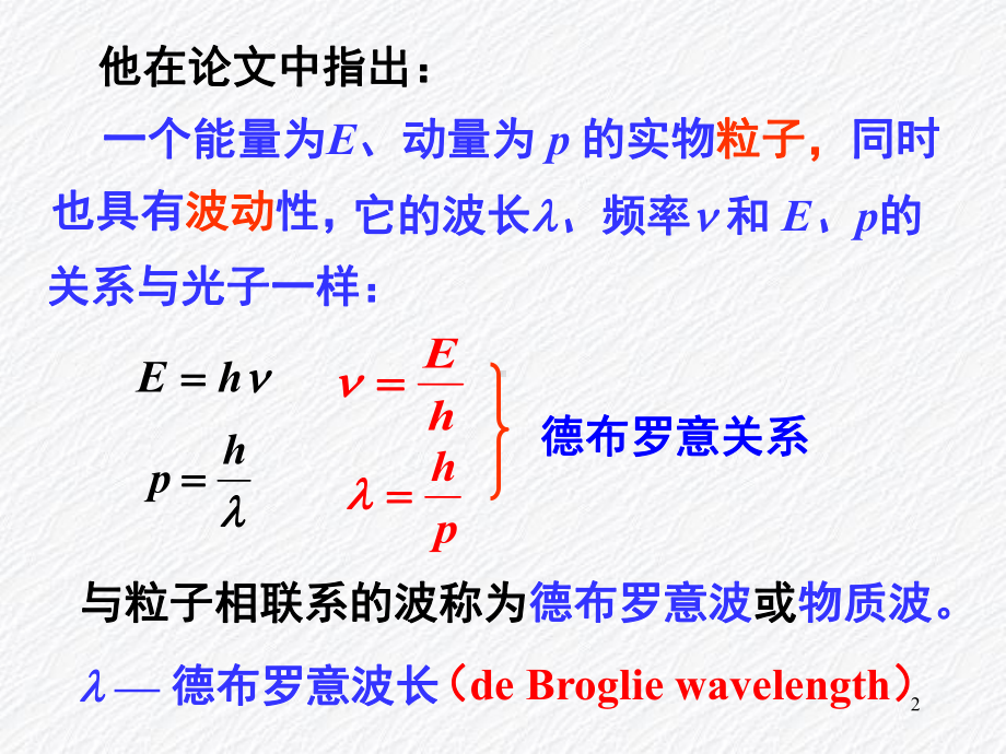 第物质波及其统计诠释波函数课件.pptx_第2页