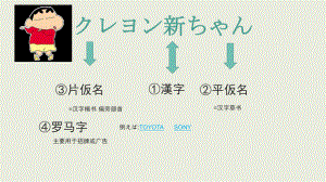 第1课 五十音：あ行～さ行 ppt课件-2023新人教版《初中日语》必修第一册.pptx