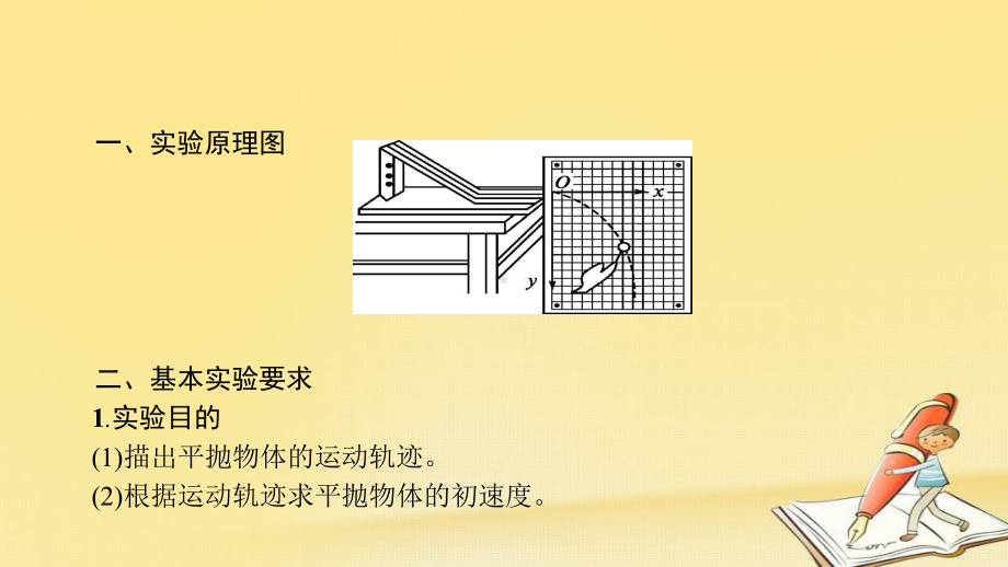 高中物理实验6平抛运动-课件.ppt_第2页