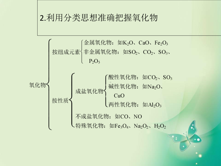 高考化学二轮复习专题01物质的分类化学用语及STSE课件鲁科版.ppt_第3页