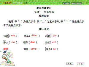 部编版七年级语文专项字音字形课件.ppt