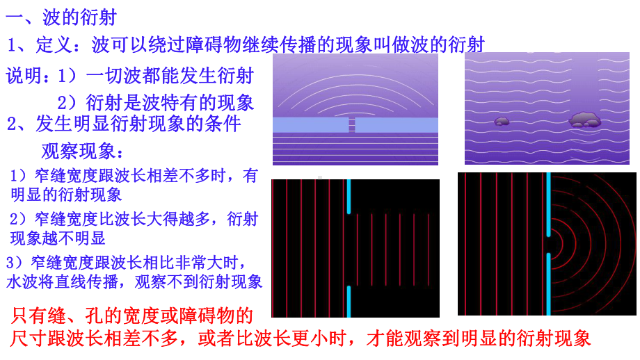 高中物理选修3-4--124波的衍射和干涉课件.ppt_第2页