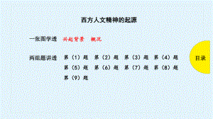 高三历史一轮复习优质课件：-西方人文精神的起源.pptx