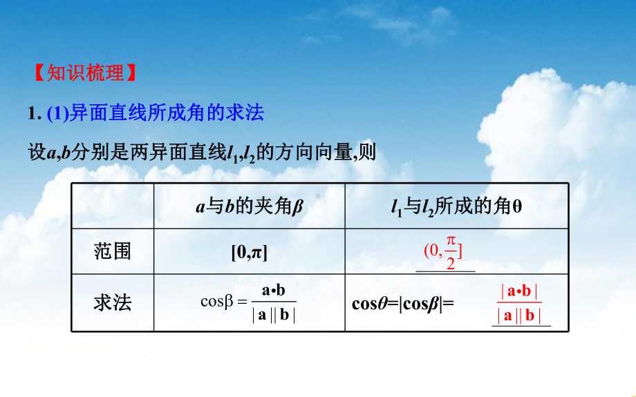 高三数学一轮复习课件2：87-立体几何中的向量方法(二)-求空间角和距离.ppt_第2页