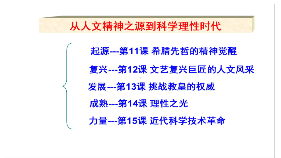 高三复习历史必修三岳麓版第14课-理性之光-20课件.pptx_第2页