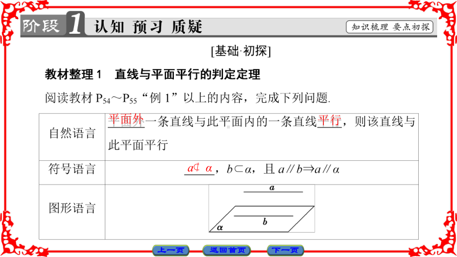 高中数学必修2第2章-2-2-2-2-直线与平面平行的判定课件.ppt_第3页