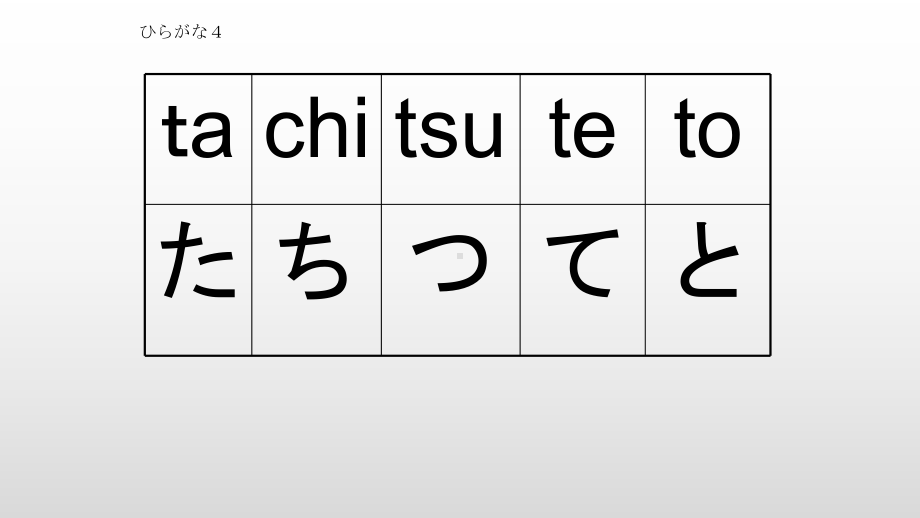 4ta＋七夕 ppt课件 (j12x110课）-2023新人教版《初中日语》必修第一册.pptx_第2页