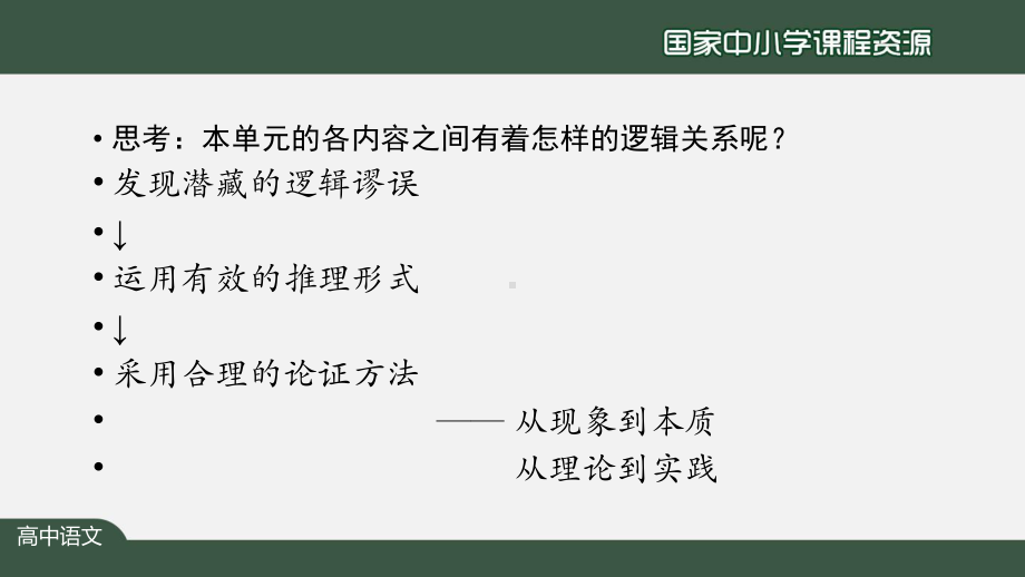 高二语文(人教统编版)《逻辑的力量(第一课时)》（教案匹配版）最新国家级中小学课程课件.pptx_第3页