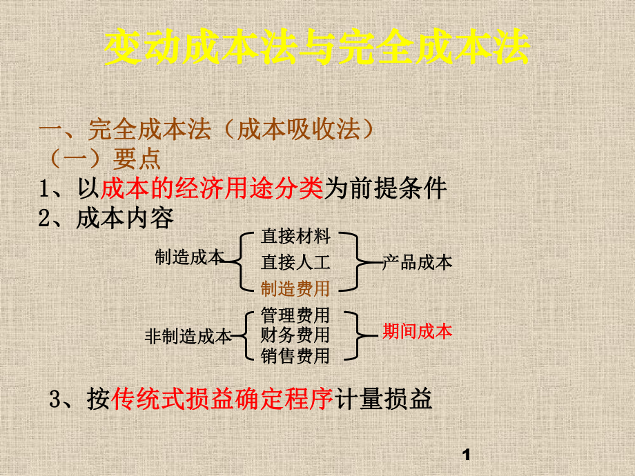 管理会计变动成本法下副本课件.pptx_第1页