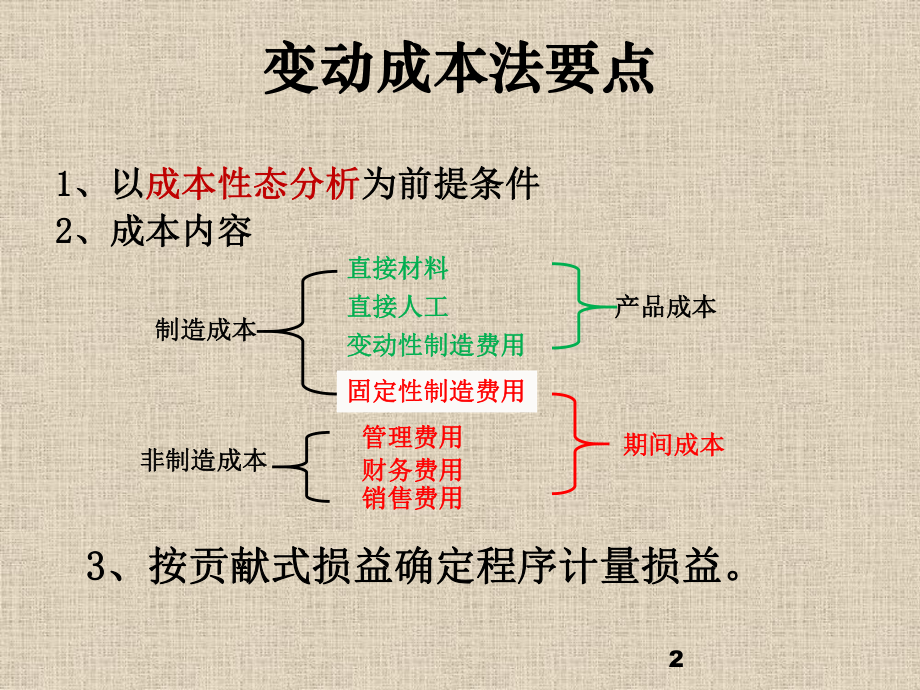 管理会计变动成本法下副本课件.pptx_第2页