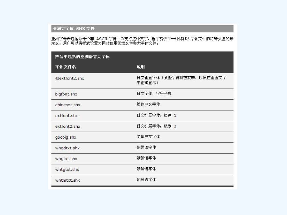 计算机绘图5-文字及标注课件.pptx_第1页