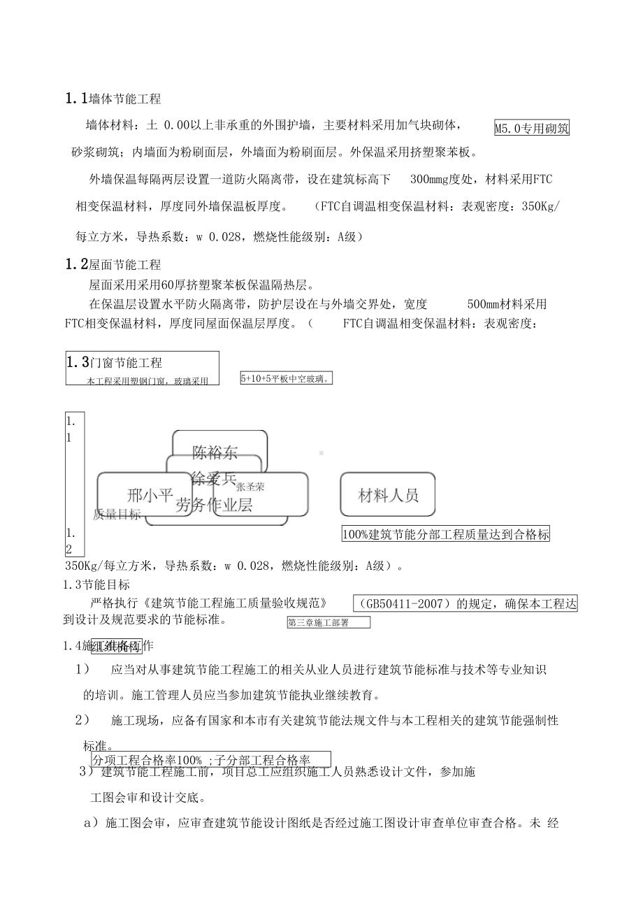 安置房一标段应急预案(DOC 22页).docx_第3页