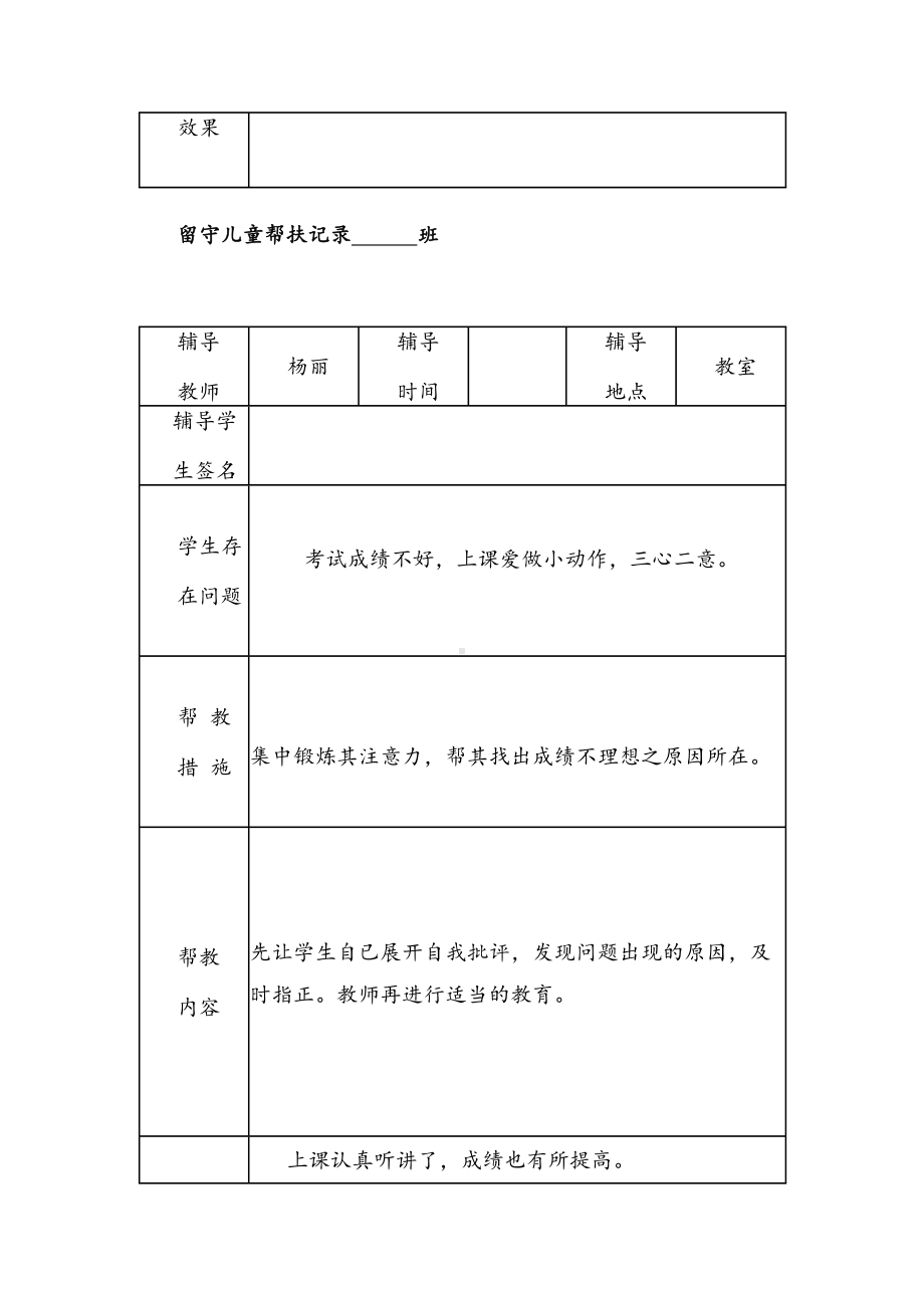 小学留守儿童帮扶记录表(DOC 25页).doc_第2页