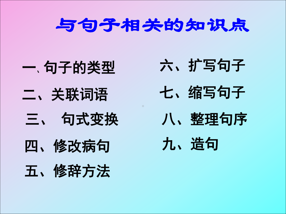 小升初小学语文总复习《句子复习》课件(人教版)复习课件.ppt_第2页