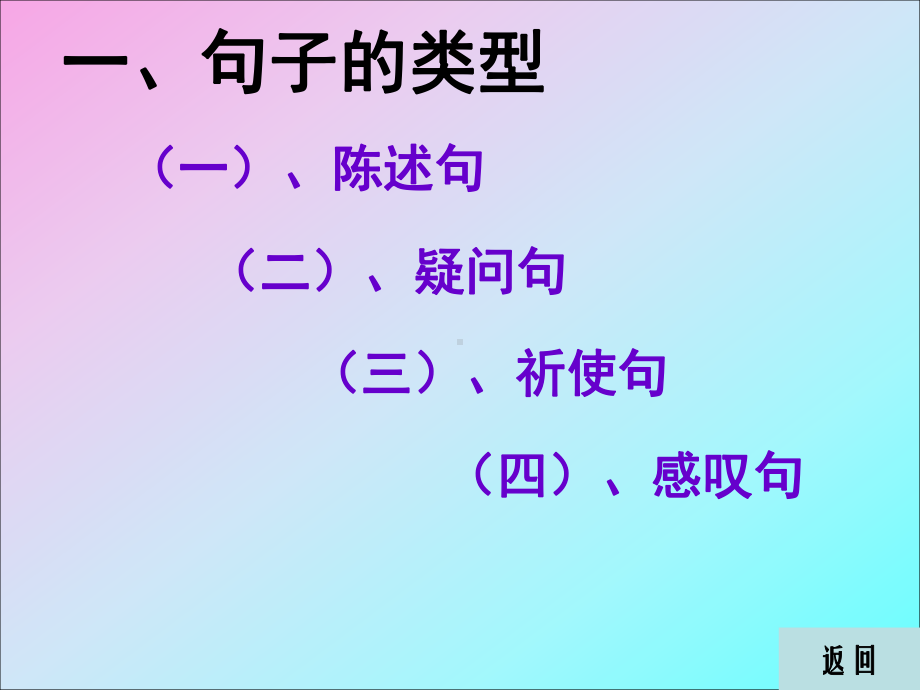 小升初小学语文总复习《句子复习》课件(人教版)复习课件.ppt_第3页