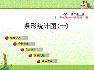 青岛版小学数学四年级上册第八单元新校服-条形统计图信息窗1课件条形统计图(一).ppt