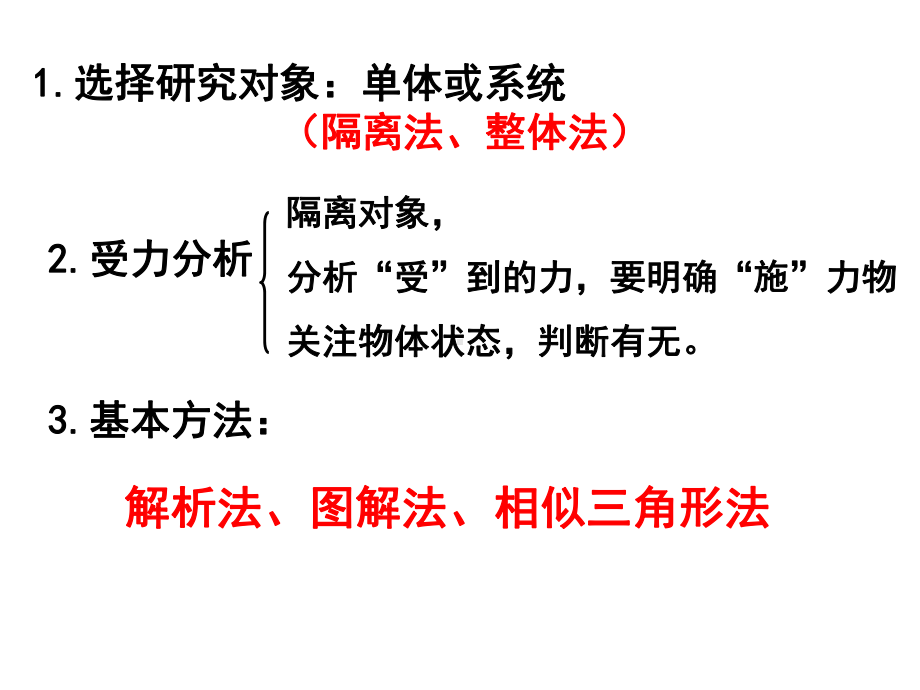 高中物理第四章动态平衡问题课件.ppt_第3页