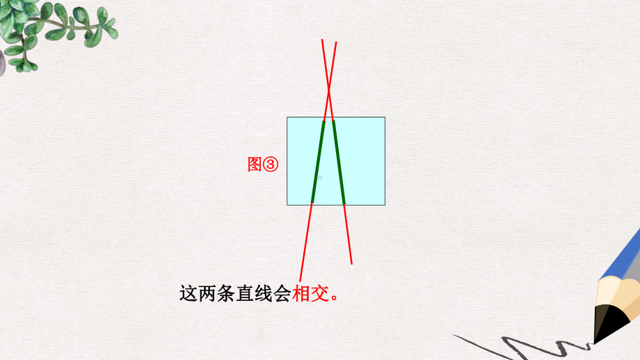 人教版最新版四上《认识平行线》课件1.ppt_第3页