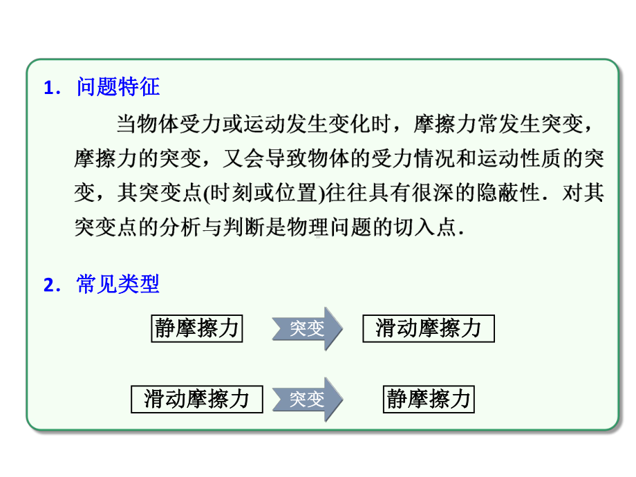 高考物理一轮总复习第二章相互作用第2节(课时3)摩擦力：摩擦力在临界情况下“突变”问题的分析方法课件.ppt_第3页