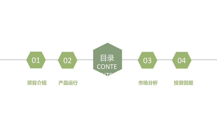 绿色小清新文艺经典高端共赢未来工作计划总结汇报模板课件.pptx_第2页