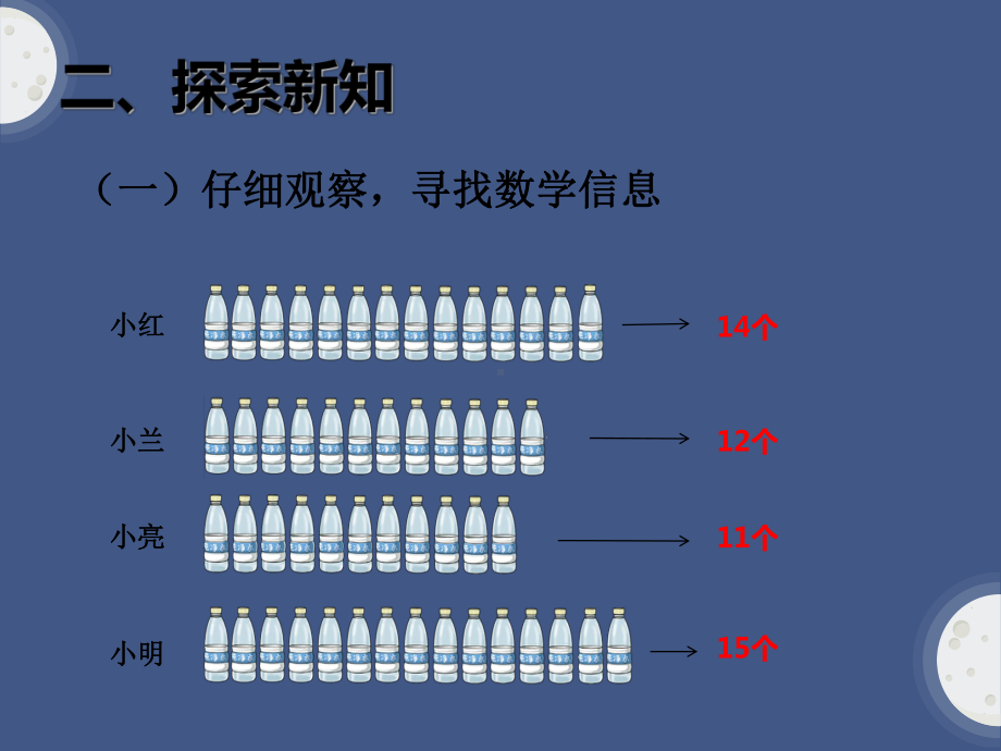 最新平均数公开课优质课件获奖.ppt_第3页