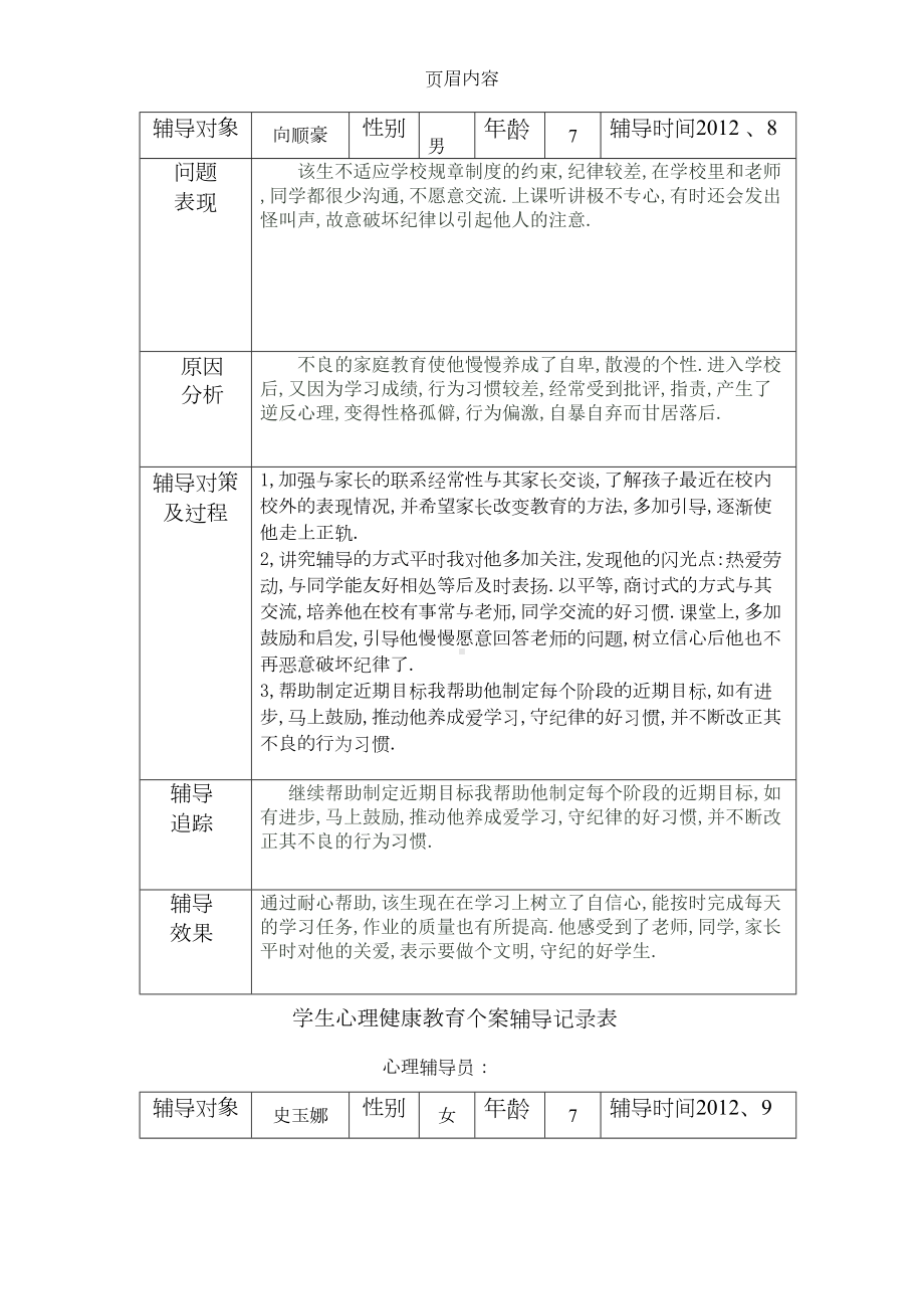 学生心理健康教育个案辅导记录表72399(DOC 15页).doc_第2页