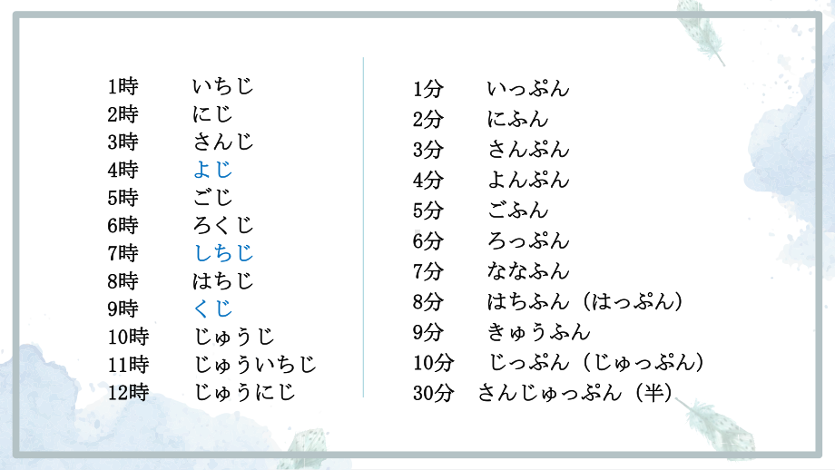 第三单元第9课 わたしの1日 语法 ppt课件3-2023新人教版《初中日语》必修第一册.pptx_第3页