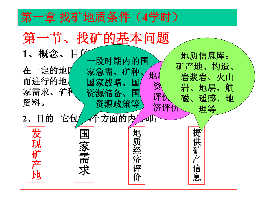 找矿地质条件PPT(千金难求).ppt_第1页