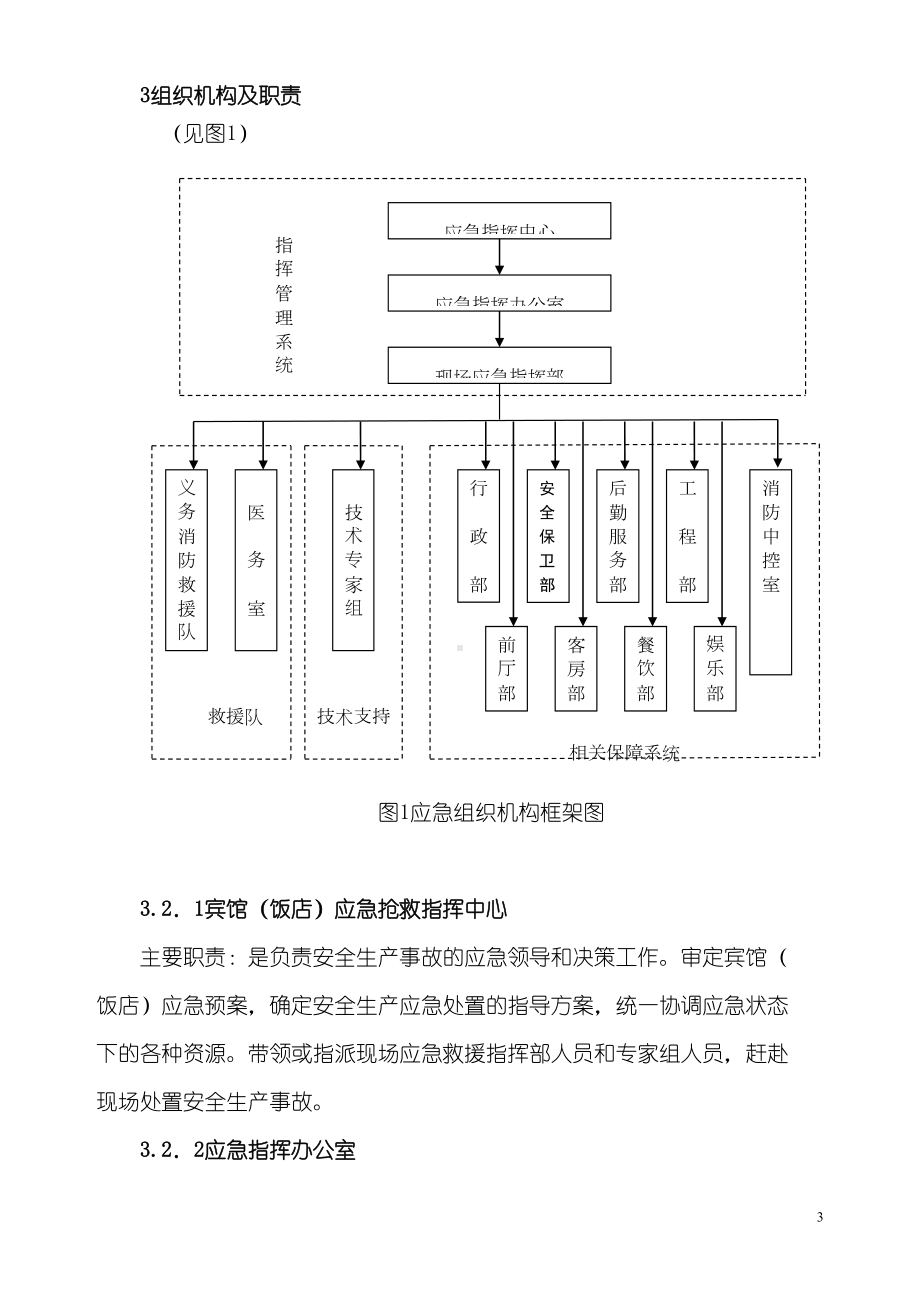 宾馆(饭店)安全生产事故应急预案(DOC 21页).doc_第3页