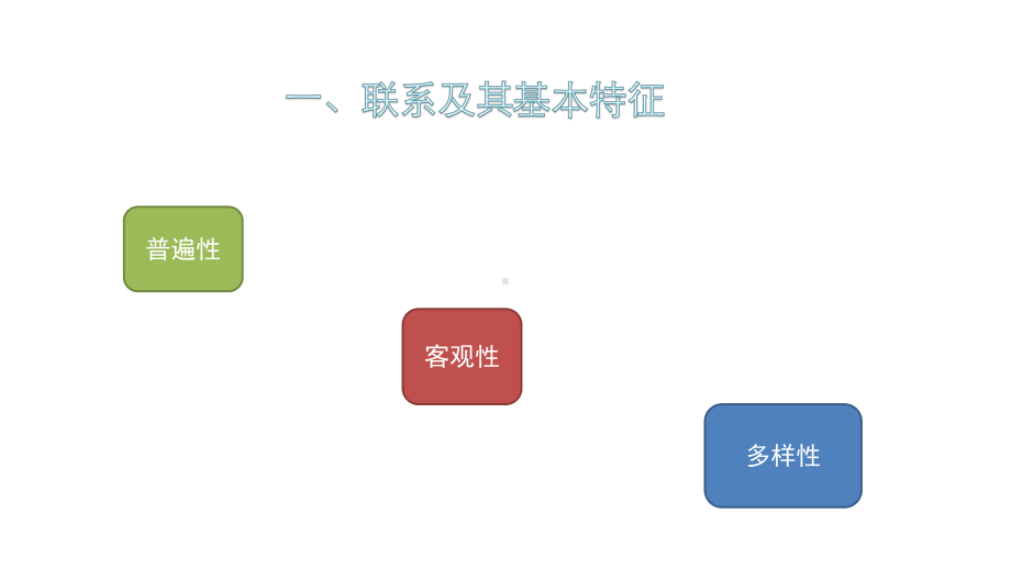 高中政治人教版必修四生活与哲学第七课-唯物辩证法的联系观复习课件).pptx_第3页