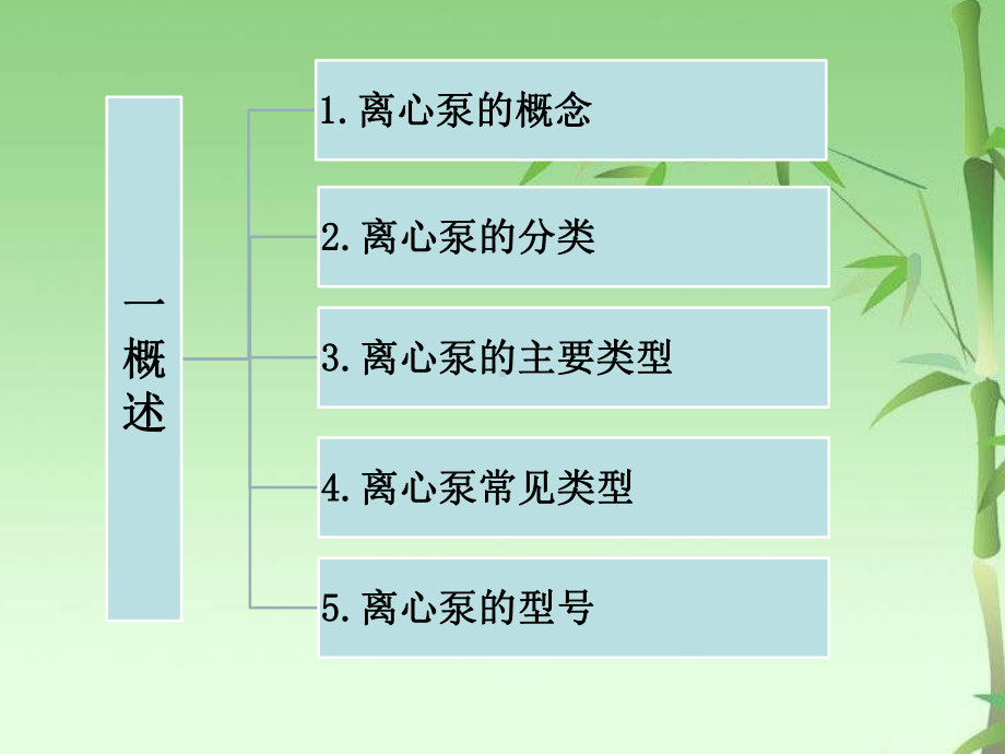 离心泵结构原理及常见故障课件.pptx_第2页