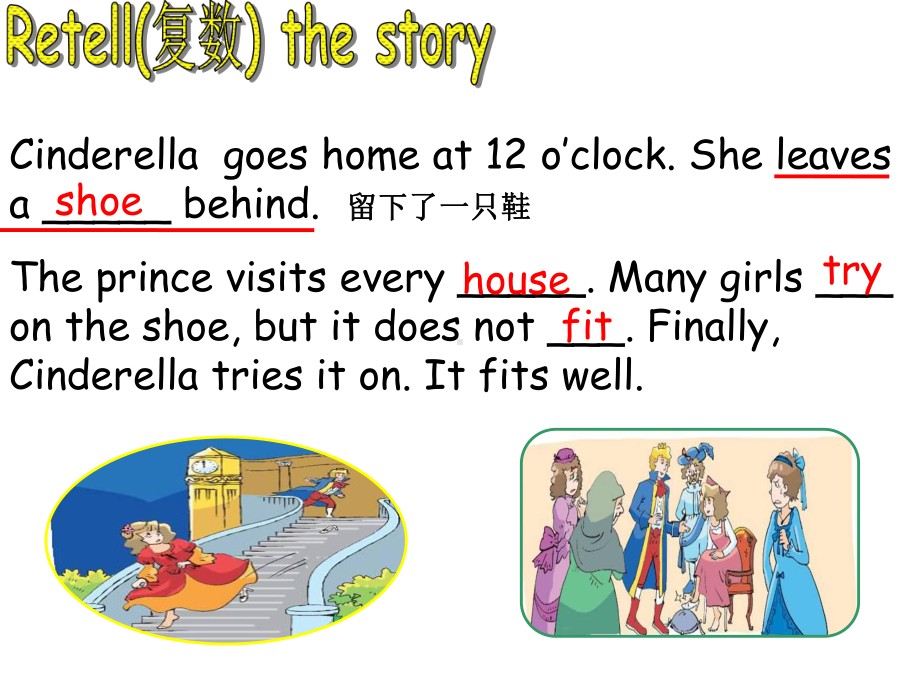 牛津译林版小学英语五年级下册Unit-1《Cinderella》Cartoon-time-&-Culture-time课件.ppt_第3页