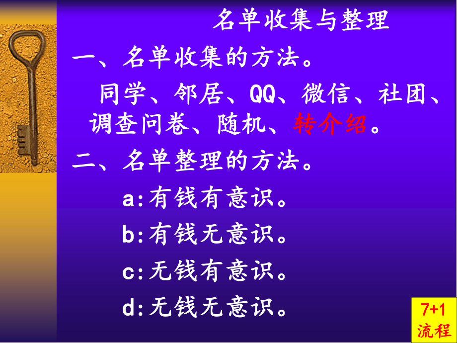 销售+流程课件.ppt_第3页