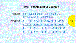 高三历史一轮复习优质课件：世界经济的区域集团化和全球化趋势.pptx