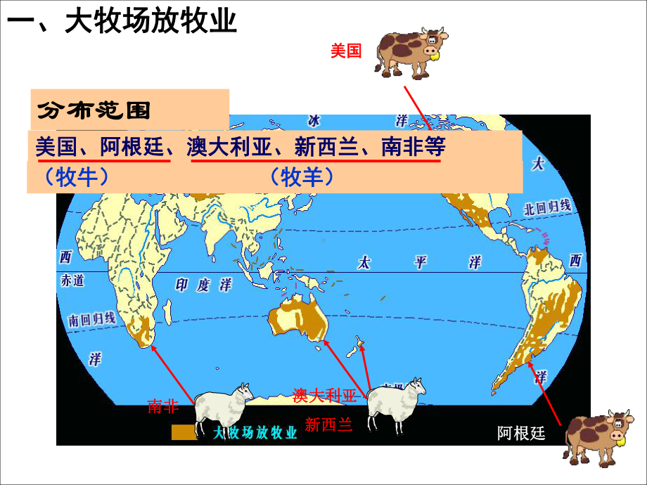 《以畜牧业为主的农业地域类型》~~.ppt_第3页